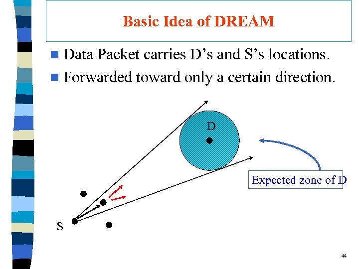 Basic Idea of DREAM n Data Packet carries D’s and S’s locations. n Forwarded