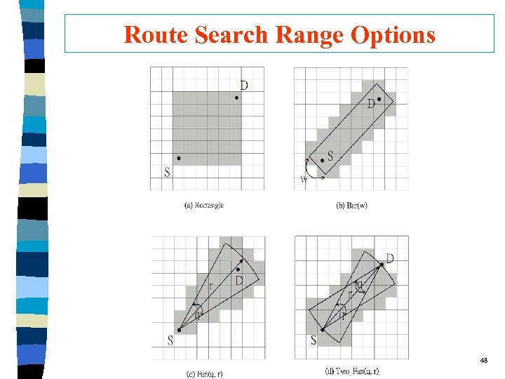 Route Search Range Options 48 