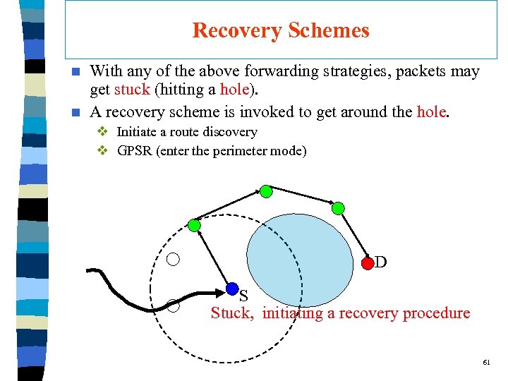 Recovery Schemes With any of the above forwarding strategies, packets may get stuck (hitting