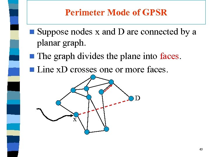 Perimeter Mode of GPSR n Suppose nodes x and D are connected by a