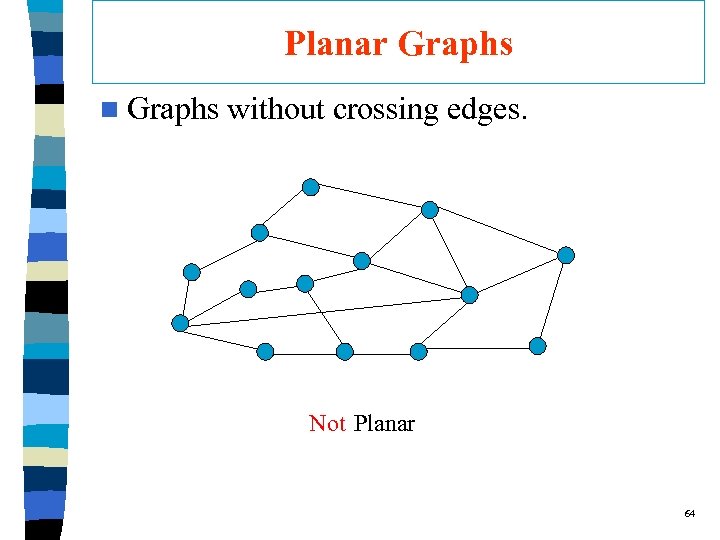 Planar Graphs n Graphs without crossing edges. Not Planar 64 