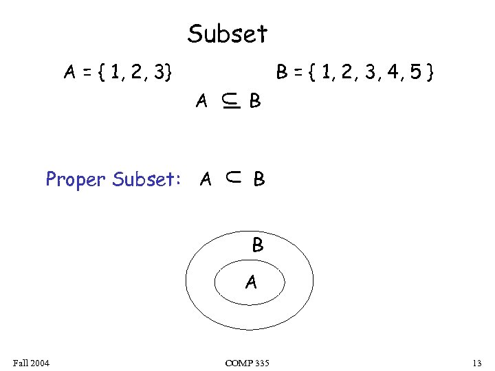 Subset A = { 1, 2, 3} B = { 1, 2, 3, 4,