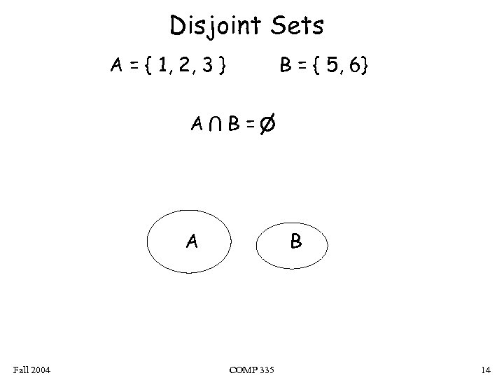 Disjoint Sets A = { 1, 2, 3 } U A B = {