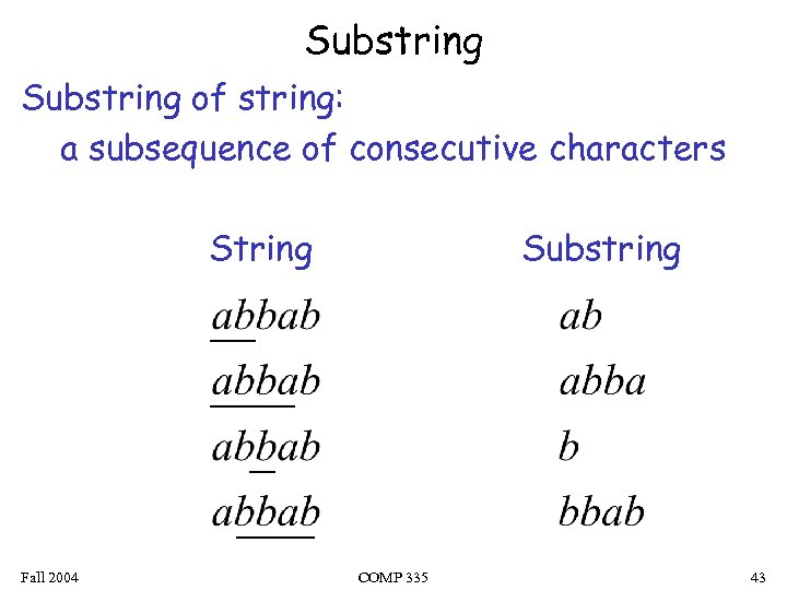 Substring of string: a subsequence of consecutive characters String Fall 2004 Substring COMP 335