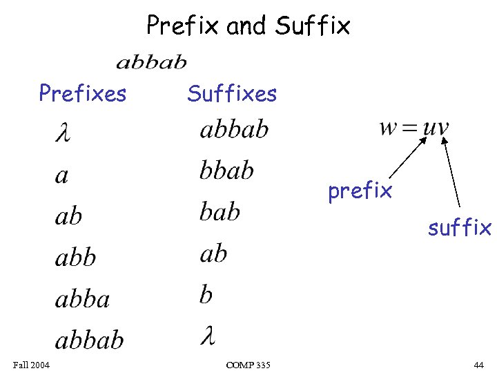 Prefix and Suffix Prefixes Suffixes prefix suffix Fall 2004 COMP 335 44 
