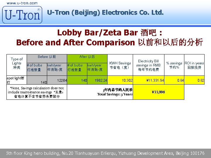 U-Tron (Beijing) Electronics Co. Ltd. Lobby Bar/Zeta Bar 酒吧 : Before and After Comparison