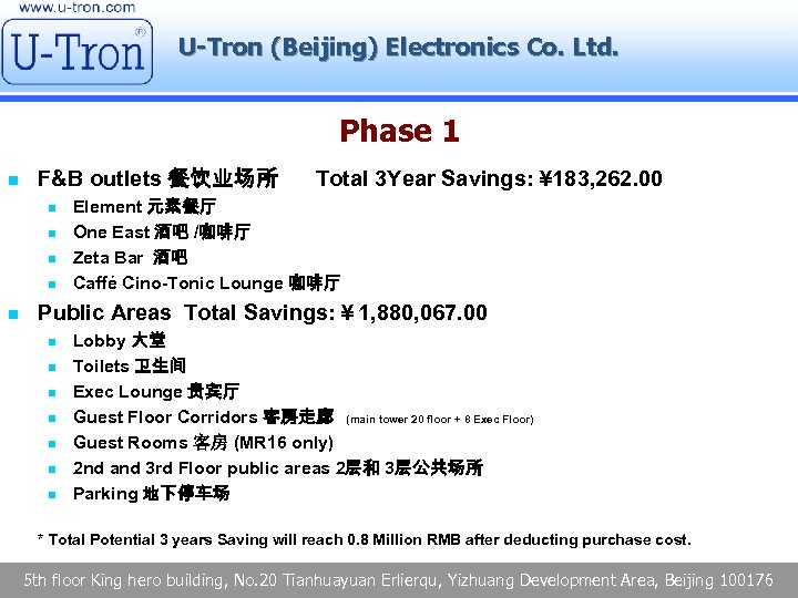U-Tron (Beijing) Electronics Co. Ltd. Phase 1 n F&B outlets 餐饮业场所 n n n