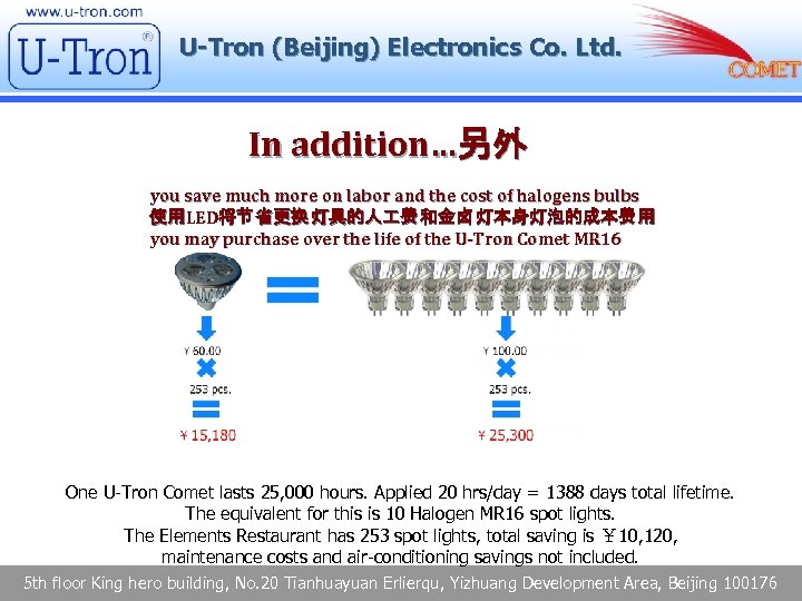 U-Tron (Beijing) Electronics Co. Ltd. In addition…另外 you save much more on labor and
