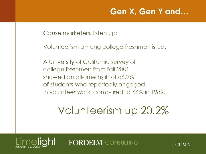 Gen X, Gen Y and… Cause marketers, listen up: Volunteerism among college freshmen is