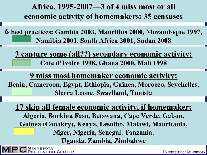 Africa, 1995 -2007— 3 of 4 miss most or all economic activity of homemakers: