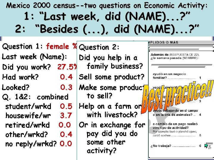 Mexico 2000 census--two questions on Economic Activity: 1: “Last week, did (NAME). . .