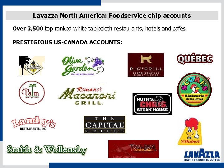 Lavazza North America: Foodservice chip accounts Over 3, 500 top ranked white tablecloth restaurants,