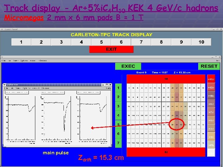 Track display - Ar+5%i. C 4 H 10 KEK 4 Ge. V/c hadrons Micromegas