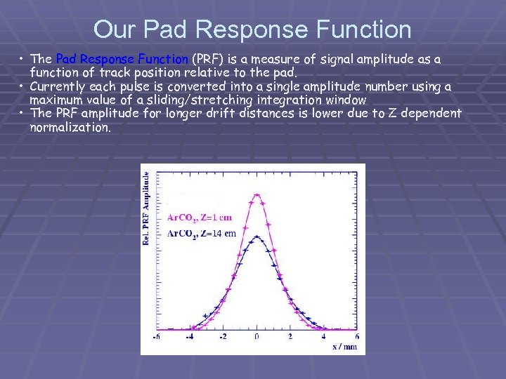 Our Pad Response Function • The Pad Response Function (PRF) is a measure of