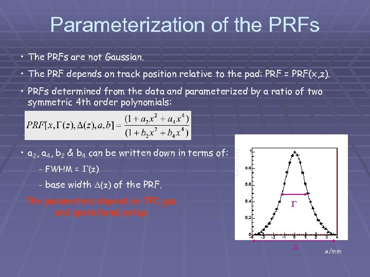 Parameterization of the PRFs • The PRFs are not Gaussian. • The PRF depends