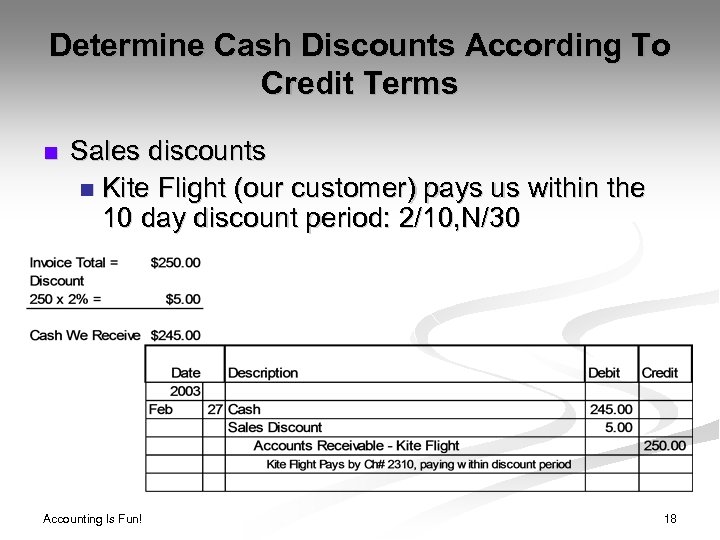 Determine Cash Discounts According To Credit Terms n Sales discounts n Kite Flight (our