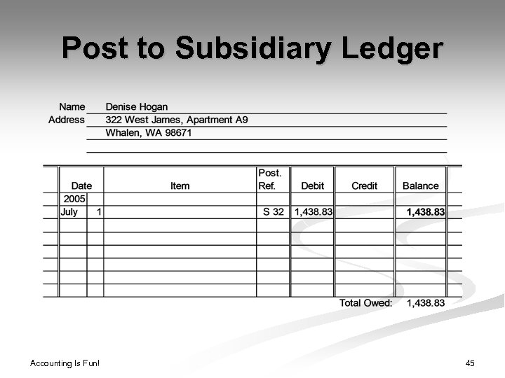 Post to Subsidiary Ledger Accounting Is Fun! 45 