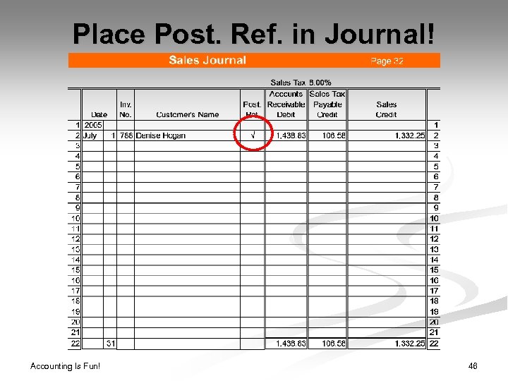 Place Post. Ref. in Journal! Accounting Is Fun! 46 