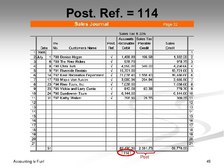 Post. Ref. = 114 ( ) Post Accounting Is Fun! 49 