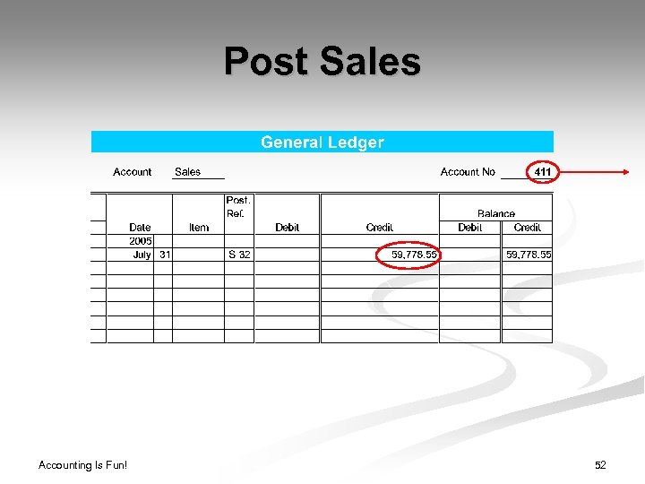 Post Sales Accounting Is Fun! 52 