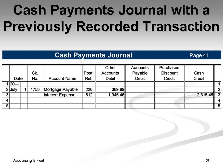 Cash Payments Journal with a Previously Recorded Transaction Accounting Is Fun! 57 