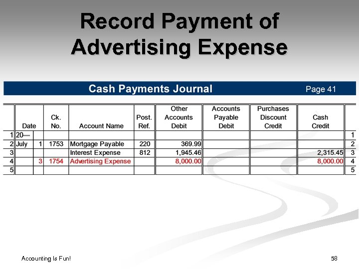 Record Payment of Advertising Expense Accounting Is Fun! 58 
