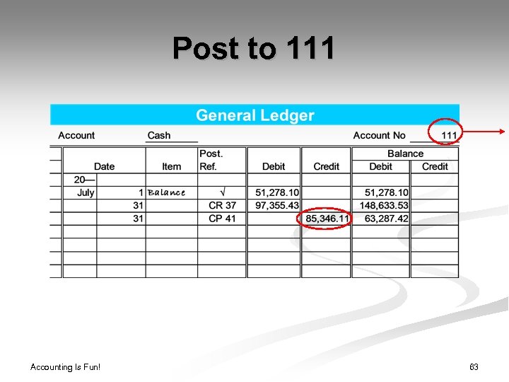Post to 111 Accounting Is Fun! 63 