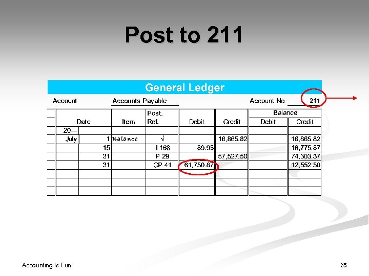 Post to 211 Accounting Is Fun! 65 