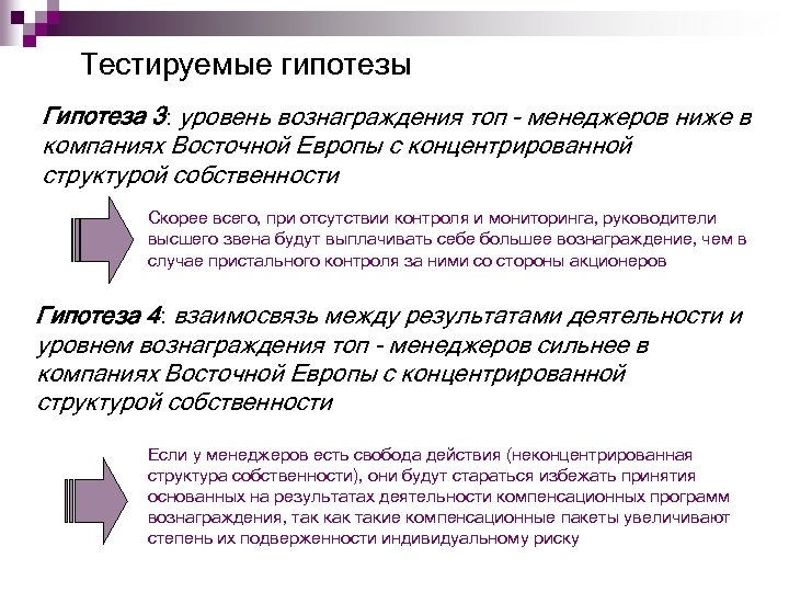 Тестируемые гипотезы Гипотеза 3: уровень вознаграждения топ – менеджеров ниже в компаниях Восточной Европы