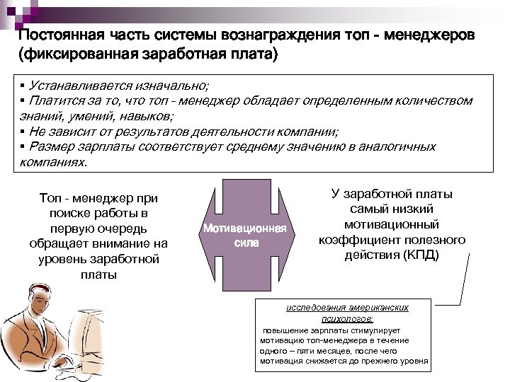 Постоянная часть системы вознаграждения топ - менеджеров (фиксированная заработная плата) § Устанавливается изначально; §