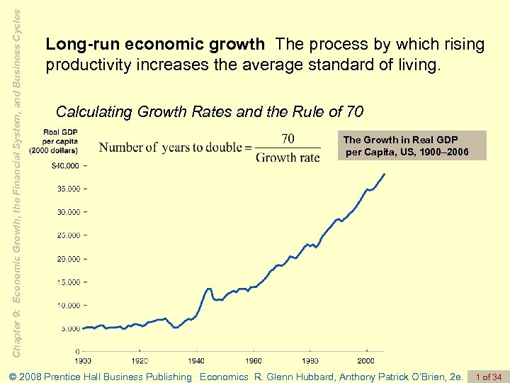 Chapter 9: Economic Growth, the Financial System, and Business Cycles Long-run economic growth The