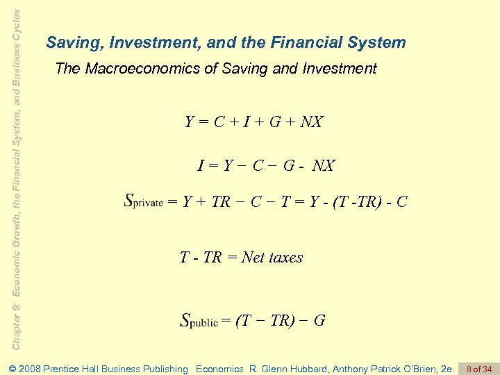 Chapter 9: Economic Growth, the Financial System, and Business Cycles Saving, Investment, and the