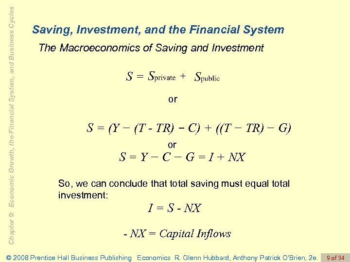 Chapter 9: Economic Growth, the Financial System, and Business Cycles Saving, Investment, and the