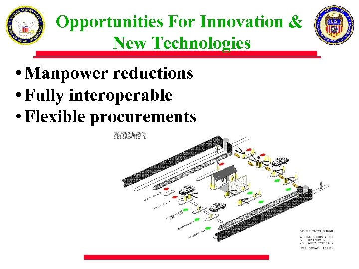 Opportunities For Innovation & New Technologies • Manpower reductions • Fully interoperable • Flexible