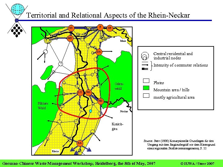 Territorial and Relational Aspects of the Rhein-Neckar F WI MZ OF Main DA Central