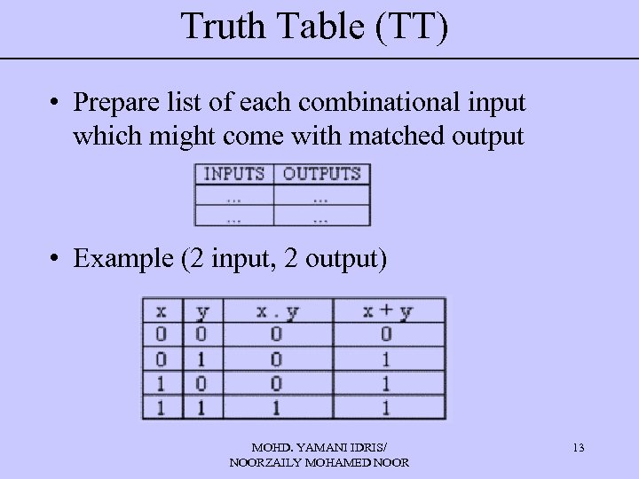 Truth Table (TT) • Prepare list of each combinational input which might come with