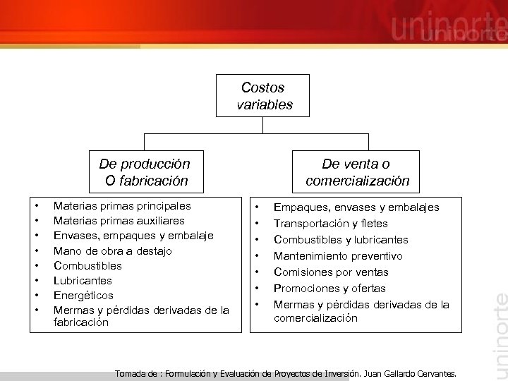 Costos variables De producción O fabricación • • Materias primas principales Materias primas auxiliares
