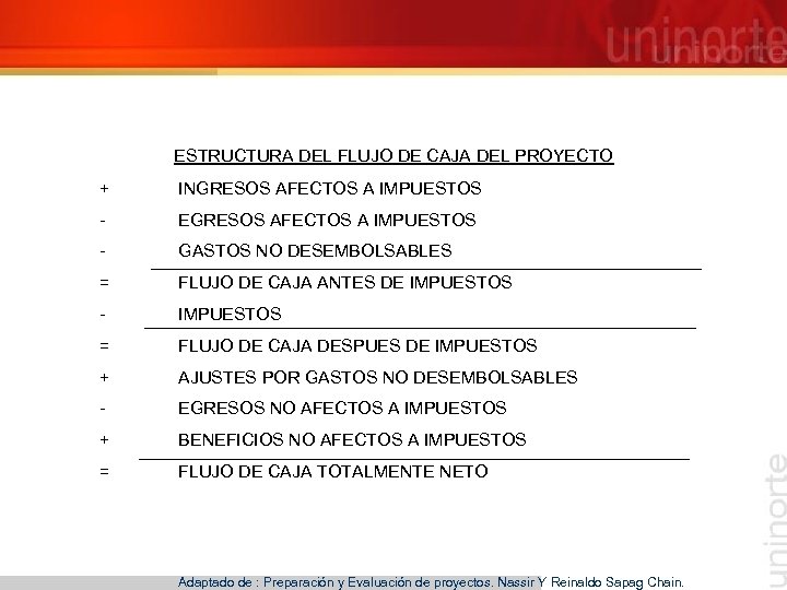 ESTRUCTURA DEL FLUJO DE CAJA DEL PROYECTO + INGRESOS AFECTOS A IMPUESTOS - EGRESOS