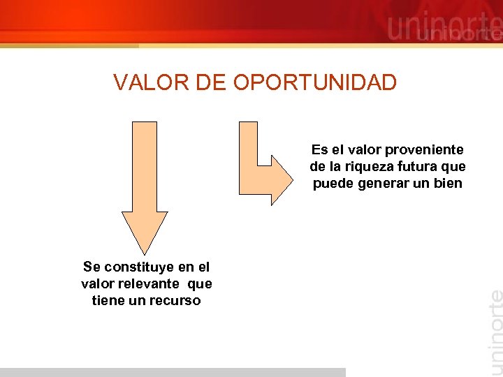 VALOR DE OPORTUNIDAD Es el valor proveniente de la riqueza futura que puede generar