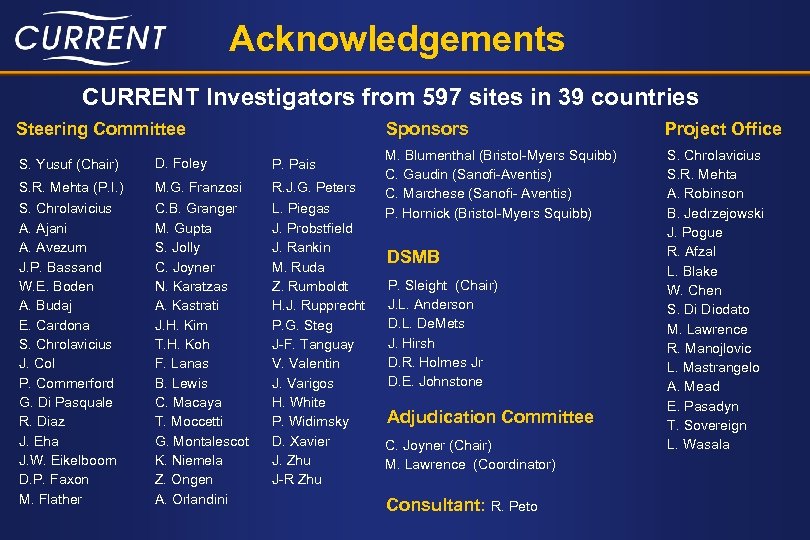 Acknowledgements CURRENT Investigators from 597 sites in 39 countries Steering Committee Sponsors S. Yusuf