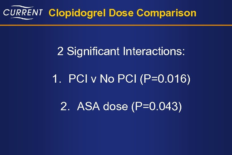 Clopidogrel Dose Comparison 2 Significant Interactions: 1. PCI v No PCI (P=0. 016) 2.