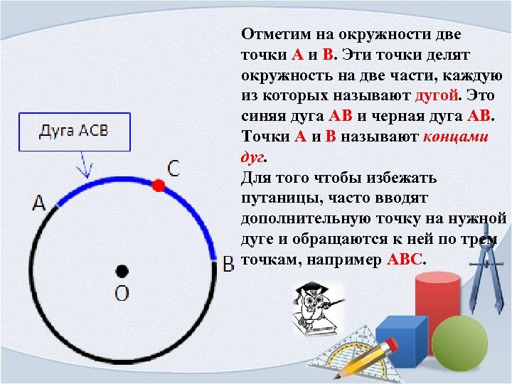 Задача про круг. Окружность и круг 6 класс правило. Математика тема окружность и круг. Окружность и круг задачи. Окружность и круг 5 класс.
