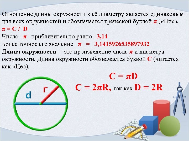 Отношение длины окружности к ее диаметру