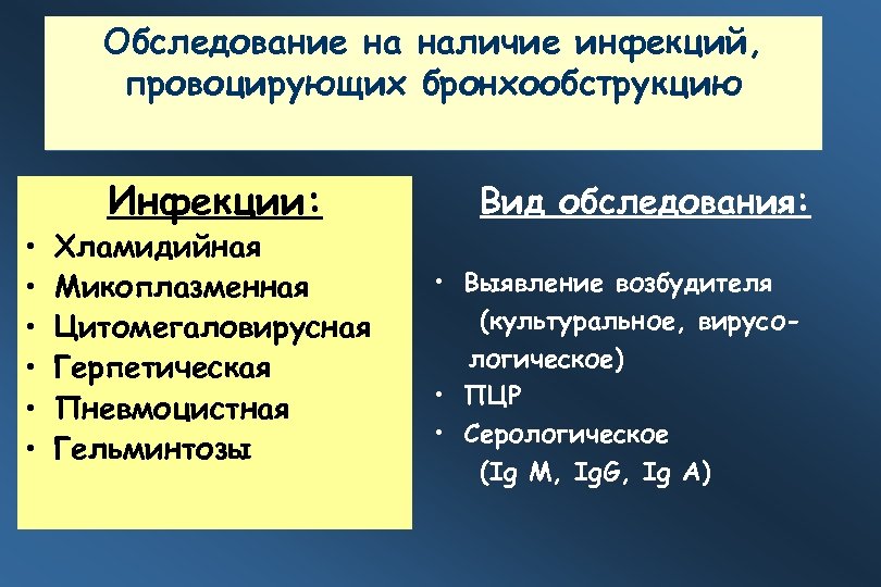 Обследование на наличие инфекций, провоцирующих бронхообструкцию • • • Инфекции: Хламидийная Микоплазменная Цитомегаловирусная Герпетическая