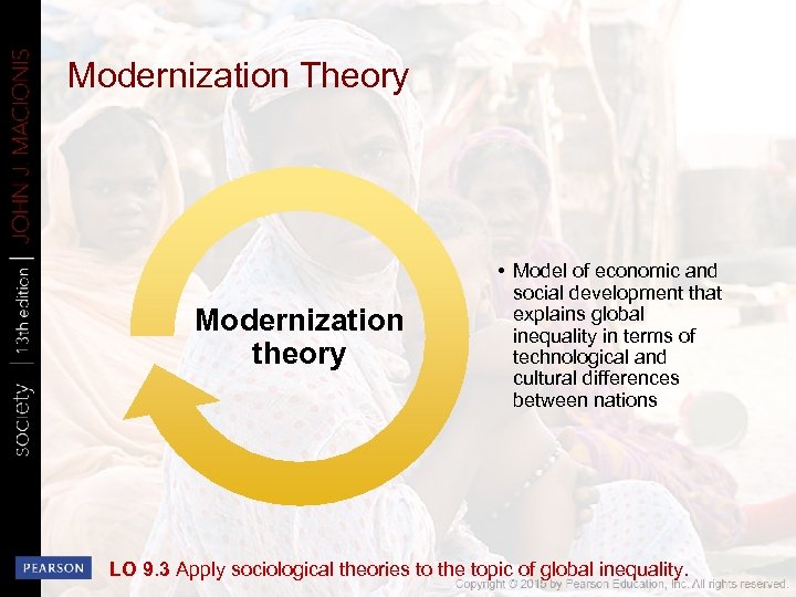 Modernization Theory Modernization theory • Model of economic and social development that explains global