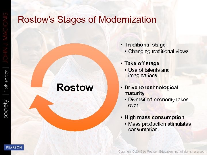 Rostow's Stages of Modernization • Traditional stage • Changing traditional views • Take-off stage