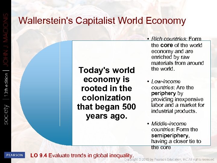 Wallerstein's Capitalist World Economy Today's world economy is rooted in the colonization that began