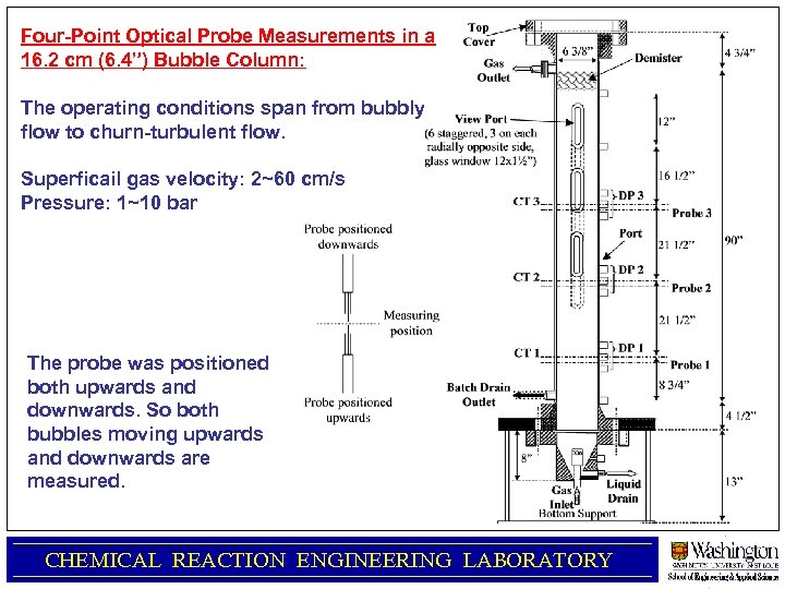 Four-Point Optical Probe Measurements in a 16. 2 cm (6. 4”) Bubble Column: The