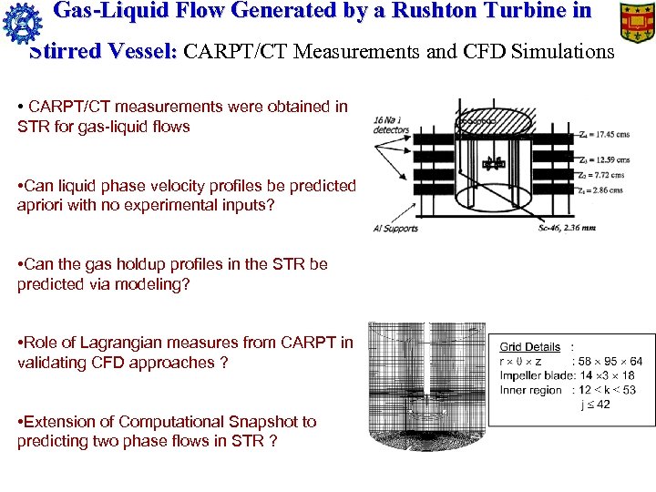 Gas-Liquid Flow Generated by a Rushton Turbine in Stirred Vessel: CARPT/CT Measurements and CFD