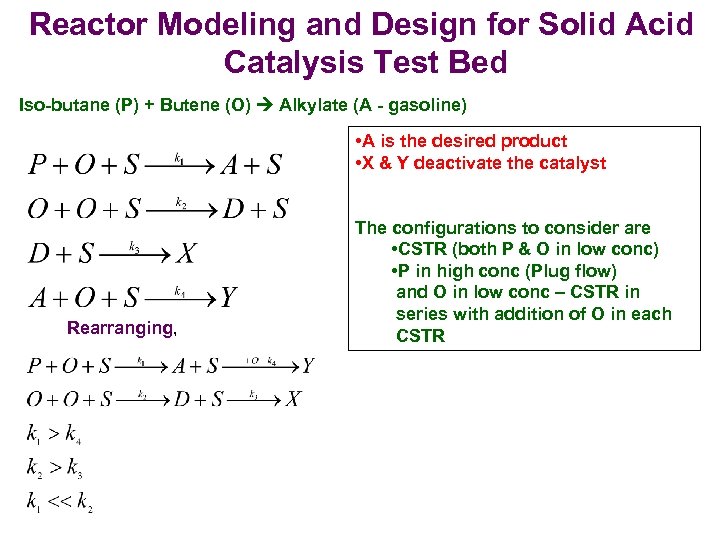 Reactor Modeling and Design for Solid Acid Catalysis Test Bed Iso-butane (P) + Butene